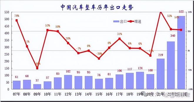 揭秘新奧歷史開(kāi)獎(jiǎng)記錄走勢(shì)圖，走向未來(lái)的彩票奧秘（2025版），揭秘新奧歷史開(kāi)獎(jiǎng)記錄走勢(shì)圖，彩票奧秘引領(lǐng)未來(lái)之路（2025版）