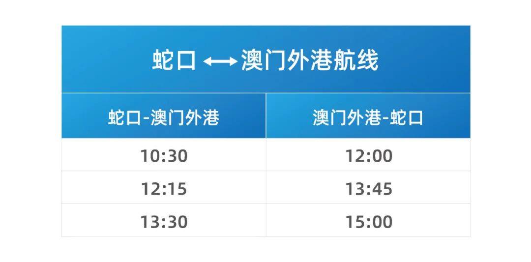 新澳門號碼記錄查詢2025，全面解析與實(shí)用指南，澳門號碼記錄查詢解析與實(shí)用指南（2025版）