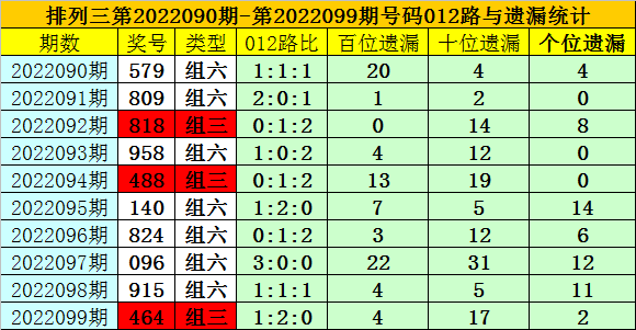 澳門一碼一碼精準預(yù)測，揭秘A07版預(yù)測準確率背后的秘密，澳門一碼精準預(yù)測揭秘，A07版預(yù)測準確率背后的真相探索