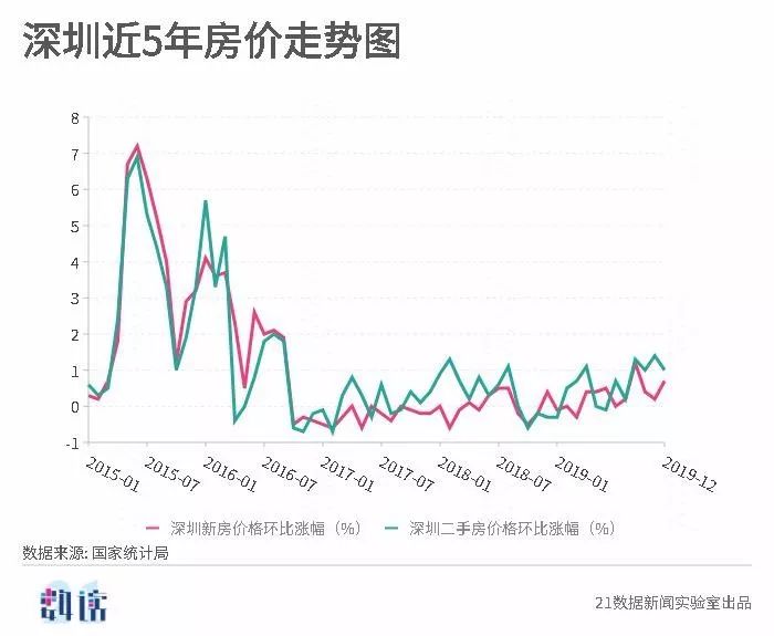 新澳開(kāi)獎(jiǎng)結(jié)果走勢(shì)圖近50期分析與預(yù)測(cè)，新澳開(kāi)獎(jiǎng)結(jié)果走勢(shì)圖近50期分析與預(yù)測(cè)，揭秘未來(lái)趨勢(shì)