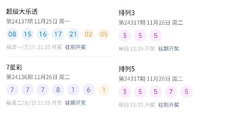 2023年澳門天天彩免費查詢今日七期開獎結果及預測分析，澳門今日七期開獎結果及預測分析，免費查詢2023年天天彩數(shù)據
