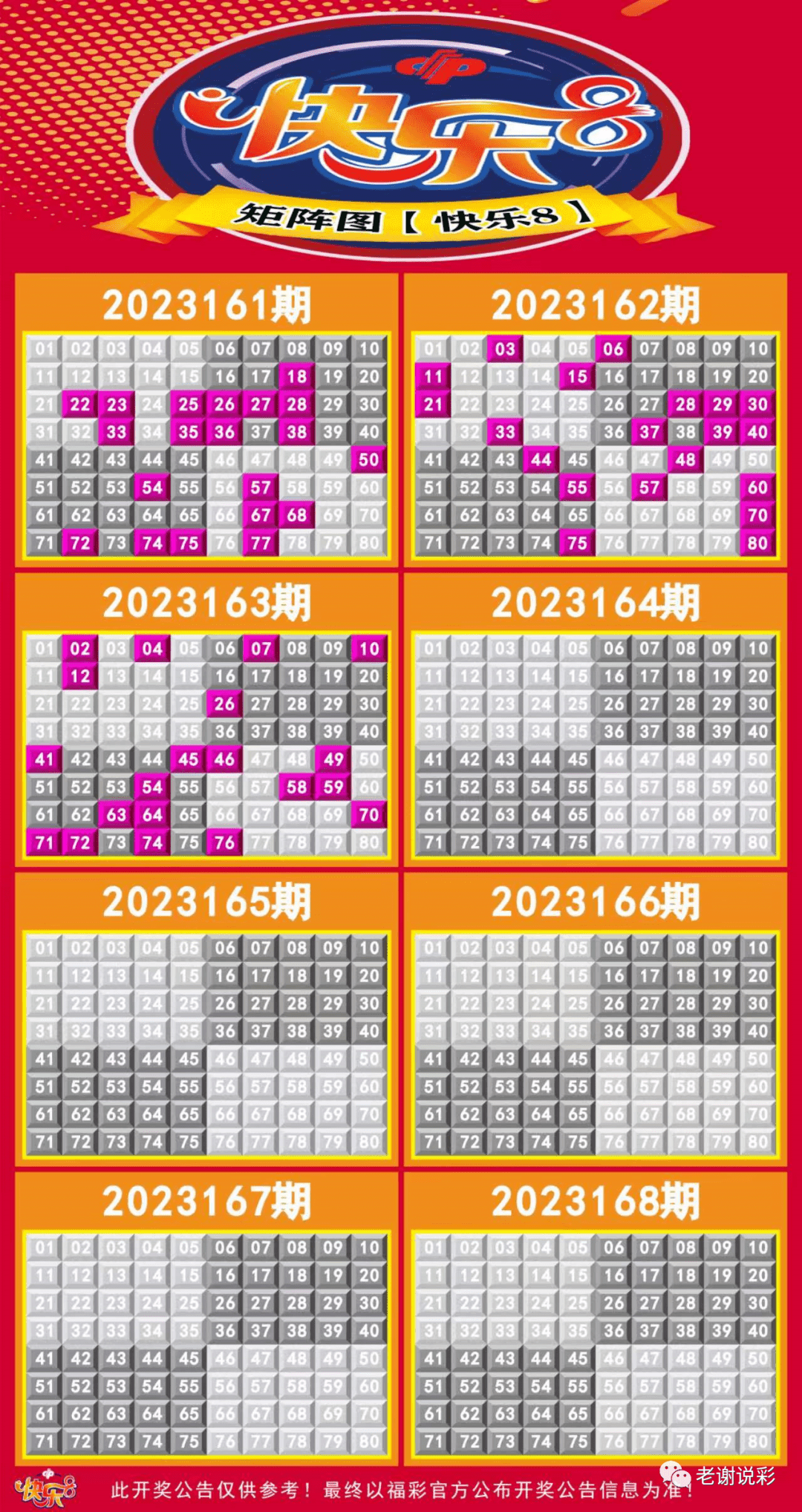 新澳門彩走勢圖今天最新，探索彩票走勢的奧秘與策略，探索最新澳門彩走勢圖的奧秘與策略