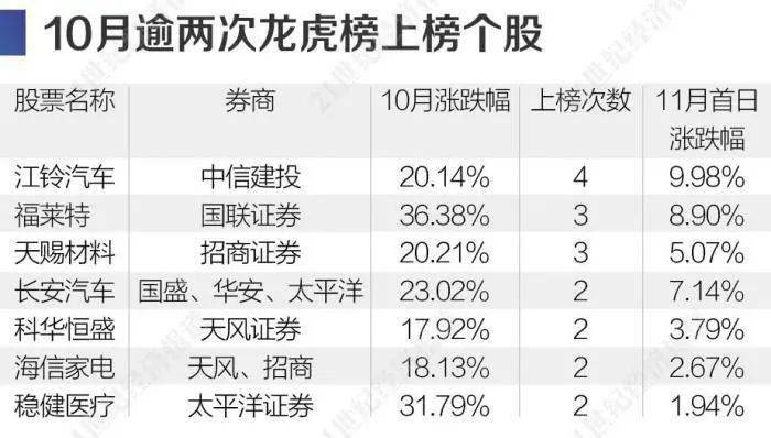 揭秘精準三肖三碼，揭秘背后的秘密與策略，揭秘精準三肖三碼背后的秘密與策略解析