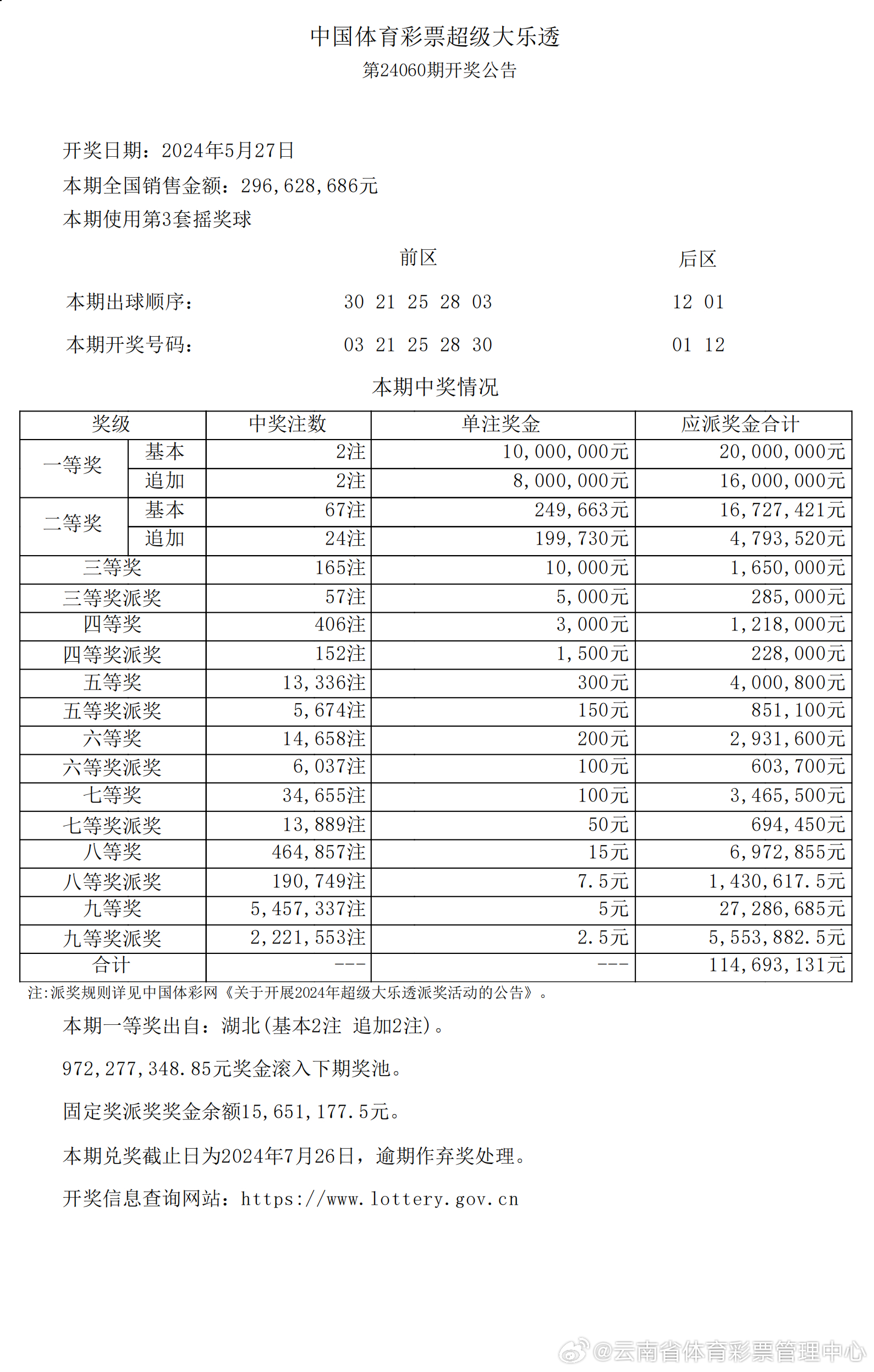 揭秘2025新澳開獎(jiǎng)記錄決策資料解釋——全面解讀彩票背后的秘密，揭秘彩票背后的秘密，全面解讀2025新澳開獎(jiǎng)記錄決策資料解釋