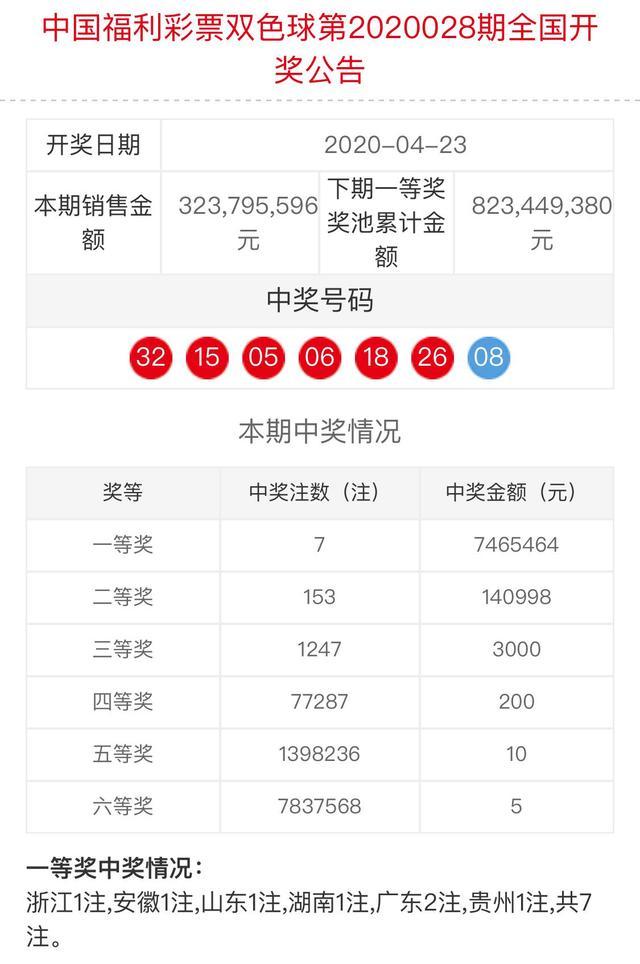 新澳門六和開獎結(jié)果，探索彩票背后的秘密與策略分析，澳門六和彩票開獎結(jié)果揭秘，探索背后的秘密與策略分析