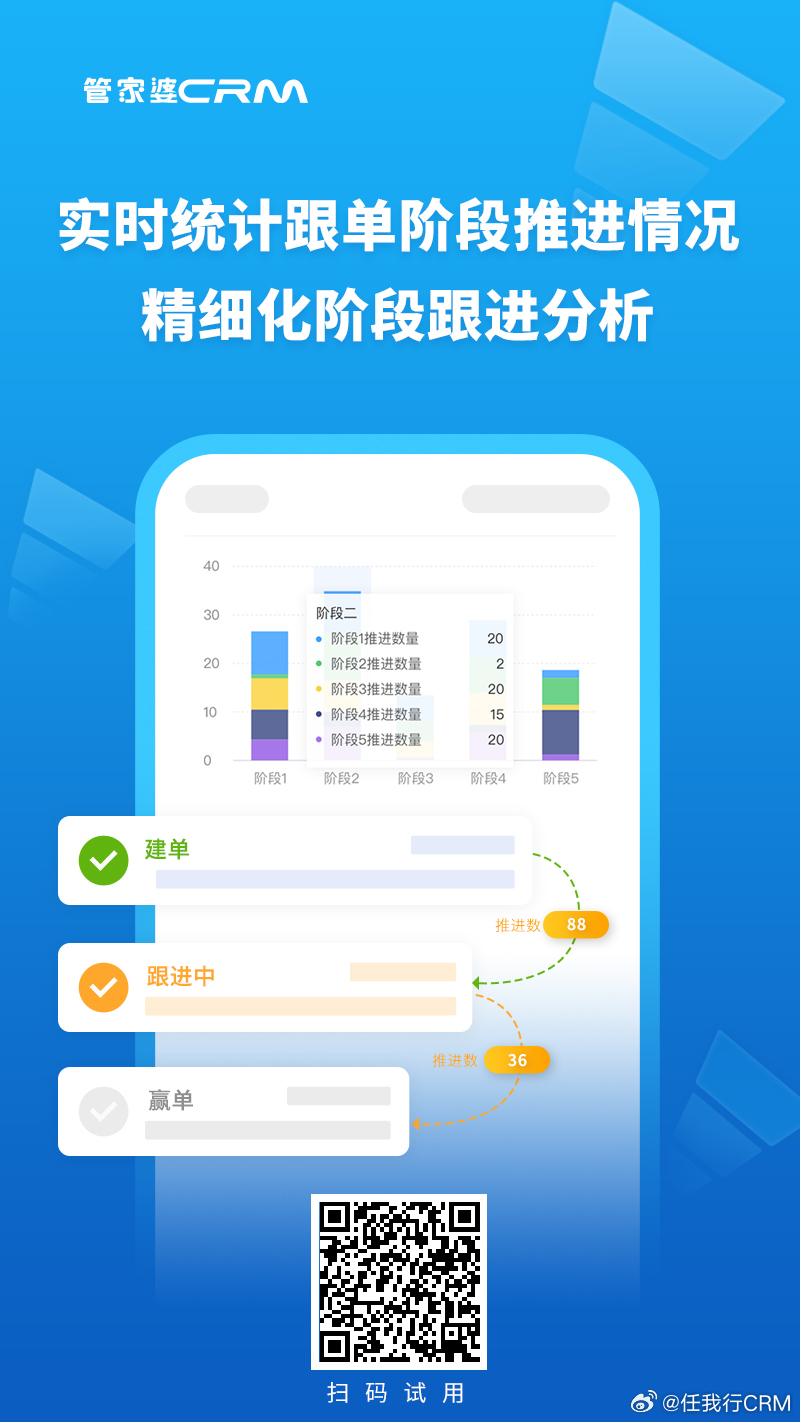 精準(zhǔn)管家婆，77778888一站式解決方案，精準(zhǔn)管家婆，一站式解決方案77778888