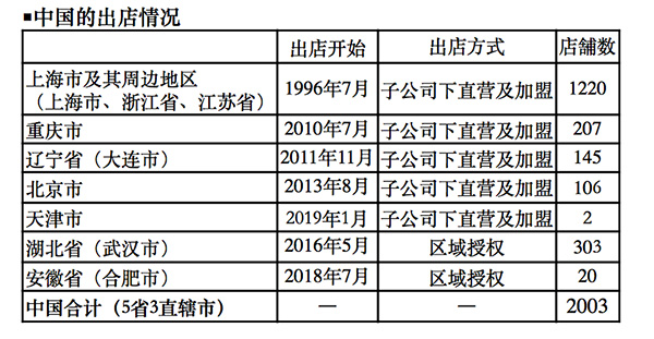 澳門彩票的未來展望，精準(zhǔn)預(yù)測(cè)與策略分析到2025年，澳門彩票未來展望，至2025年的精準(zhǔn)預(yù)測(cè)與策略分析