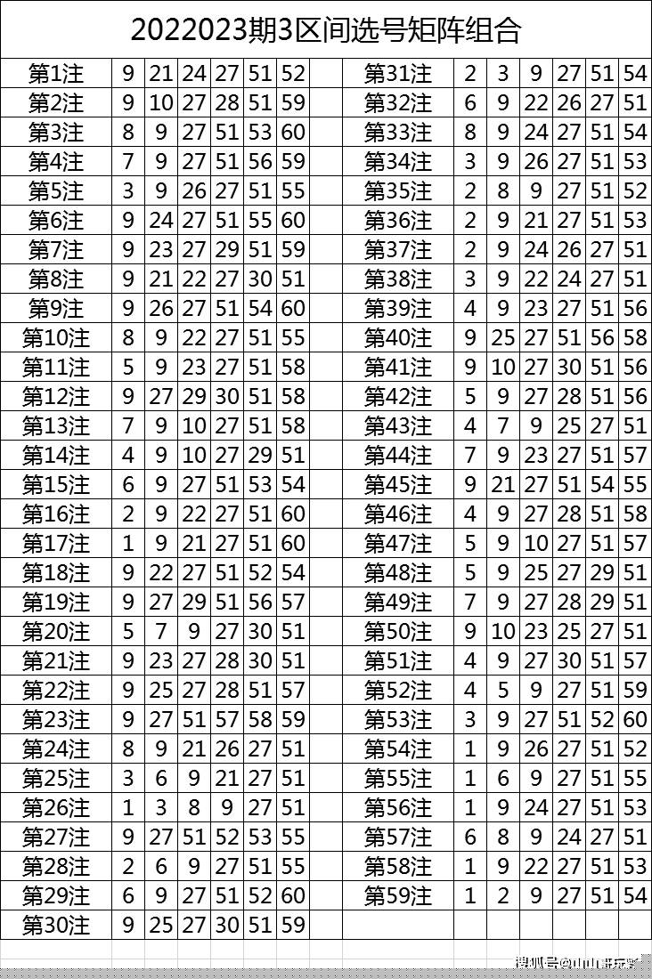 今晚9點(diǎn)30特馬49號(hào)，揭秘彩票背后的秘密與策略，揭秘彩票背后的秘密與策略，今晚9點(diǎn)30特馬49號(hào)揭曉彩票奧秘