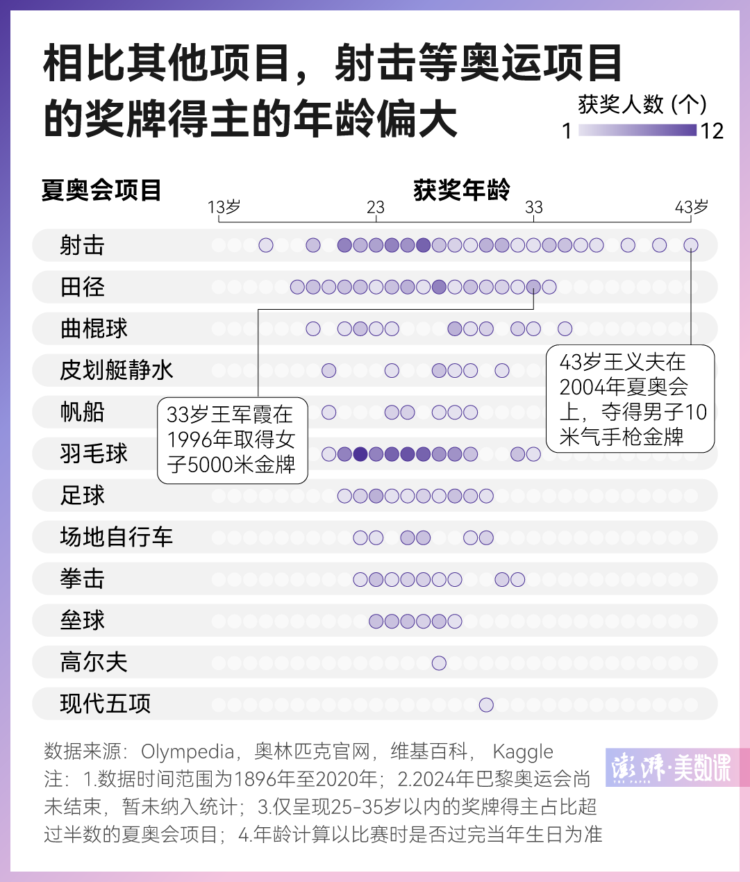 新澳門六2004開獎記錄，回顧與分析，澳門六開獎記錄回顧與分析 2004年數(shù)據(jù)揭秘