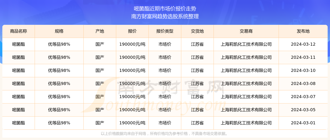 2024澳門天天開好彩355期開獎精彩回顧與預測展望，澳門彩票開獎回顧與預測展望，精彩瞬間盡在天天開好彩第355期
