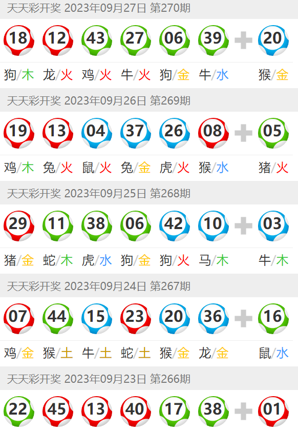 澳門六開彩天天免費(fèi)查詢，探索彩票查詢的新境界，澳門六開彩天天免費(fèi)查詢，開啟彩票查詢新紀(jì)元