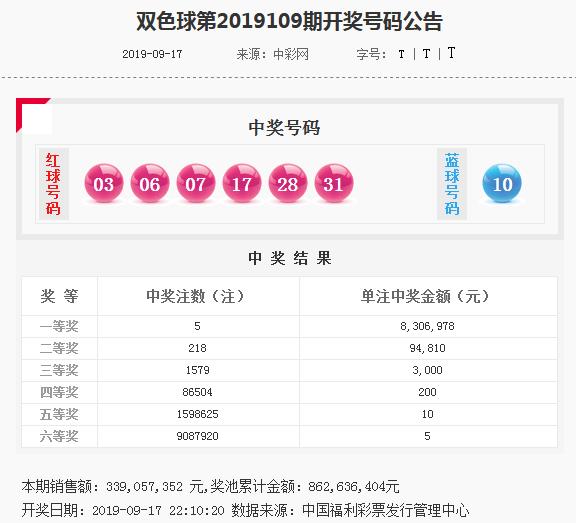 香港精準(zhǔn)內(nèi)部資料16碼，揭秘與深度解析，香港精準(zhǔn)內(nèi)部資料揭秘與深度解析，16碼的秘密