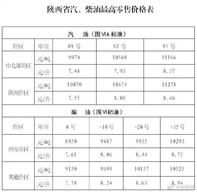 揭秘2025新澳開獎(jiǎng)記錄決策資料詳解，揭秘2025新澳開獎(jiǎng)記錄決策資料全面解析