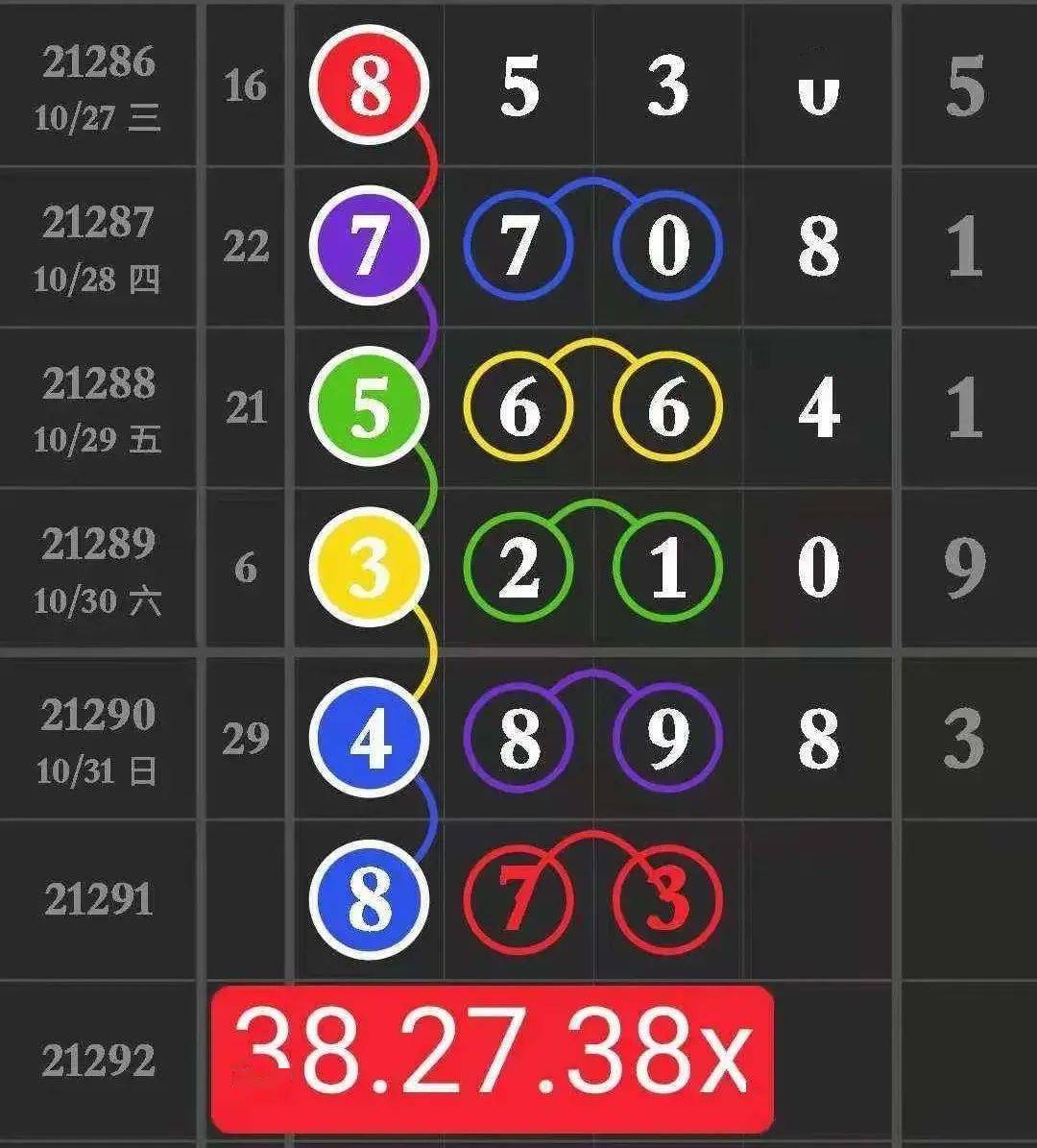 今晚特馬生肖必開資料，探索生肖運勢與預測的秘密，探索生肖運勢秘密，今晚特馬生肖預測資料揭秘