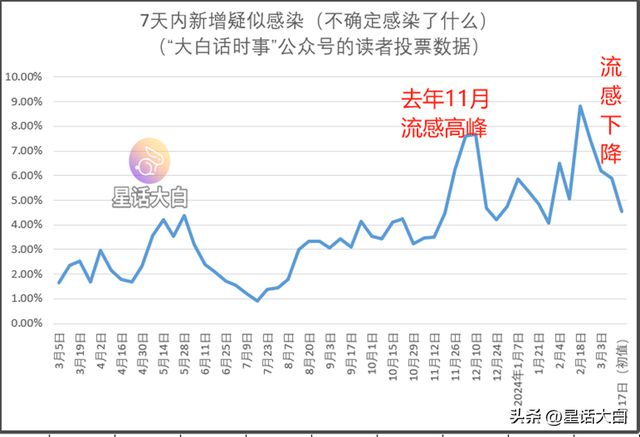 新澳門走勢圖最新，探索與解析，澳門最新走勢圖解析與探索