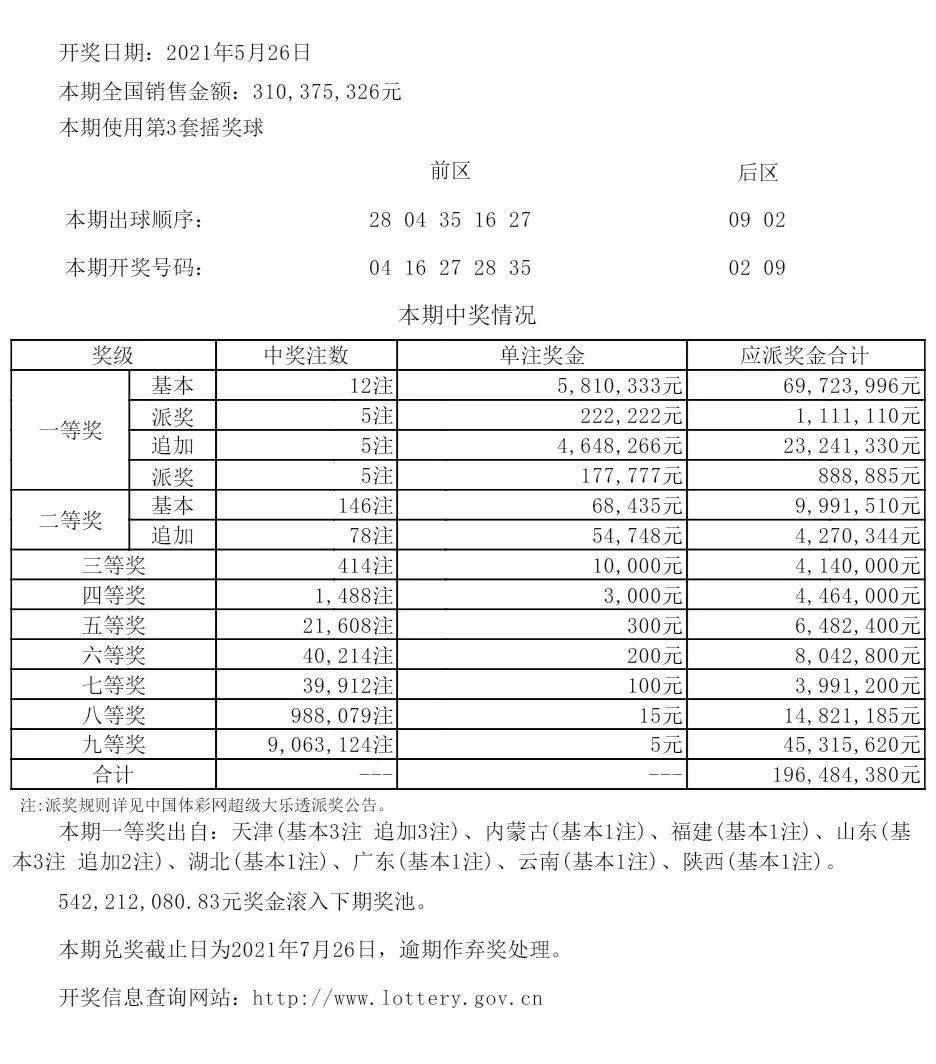 新奧今晚上9點(diǎn)30開獎(jiǎng)結(jié)果會(huì)是什么呢？，新奧今晚9點(diǎn)30開獎(jiǎng)結(jié)果揭曉，幸運(yùn)兒會(huì)是誰(shuí)？
