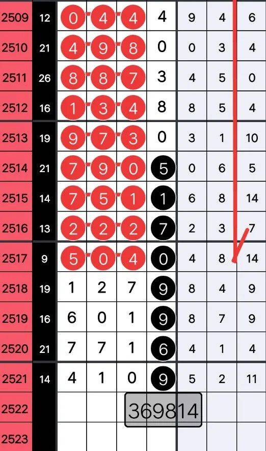 探索精準(zhǔn)跑碼圖，揭秘7777888888跑碼圖的秘密，揭秘精準(zhǔn)跑碼圖，探索數(shù)字組合7777與8888的秘密之旅