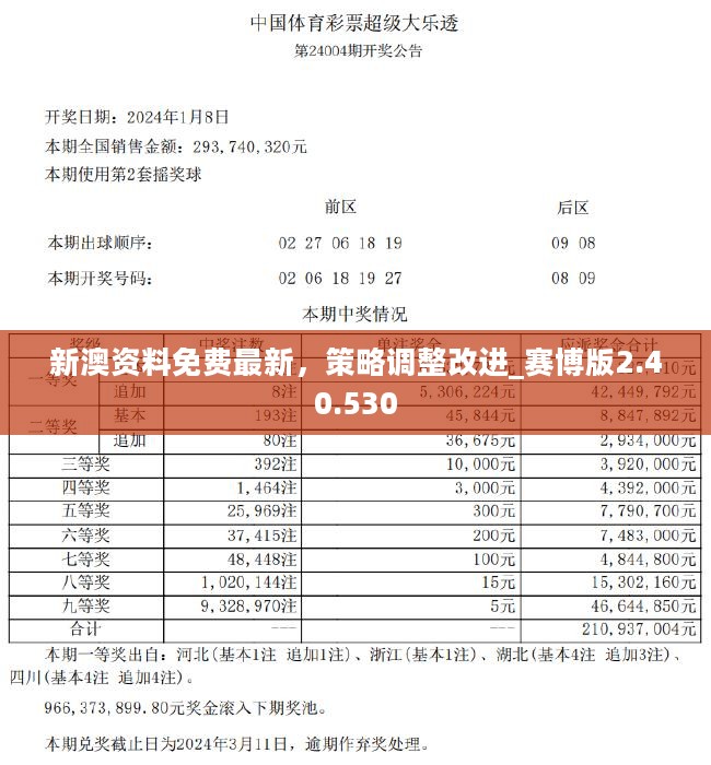 新澳期期精準(zhǔn)免費(fèi)天天彩112期玄期圖——揭秘彩票預(yù)測(cè)神秘面紗，揭秘彩票預(yù)測(cè)神秘面紗，新澳期期精準(zhǔn)免費(fèi)天天彩112期玄期圖解析