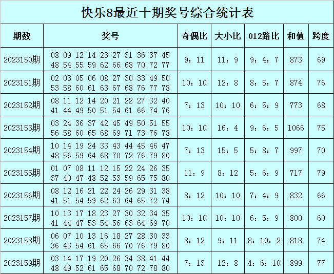 最快澳門今晚必中一肖一碼，揭秘彩票背后的秘密與策略分析，澳門彩票秘密揭曉，必中一肖一碼的策略分析與揭秘