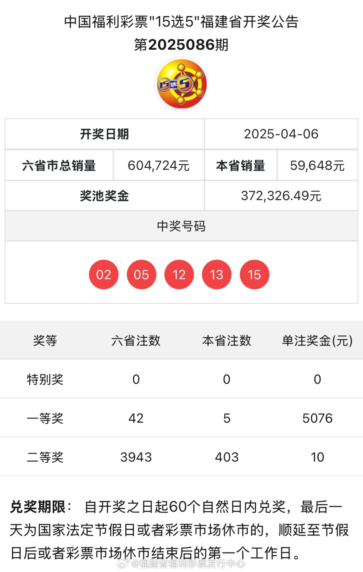 六合開獎(jiǎng)，探索彩票背后的秘密與策略，六合開獎(jiǎng)背后的秘密與策略探索