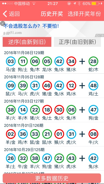 新澳門彩生肖走勢分析與預(yù)測，澳門彩生肖走勢分析與預(yù)測揭秘