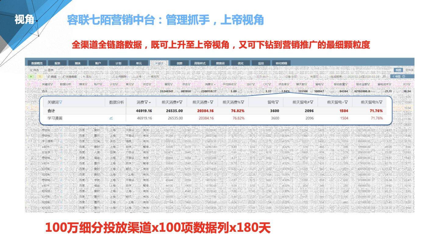 7777788888精準(zhǔn)管家婆手機(jī)版，一站式財(cái)務(wù)管理解決方案，精準(zhǔn)管家婆手機(jī)版，一站式財(cái)務(wù)管理解決方案