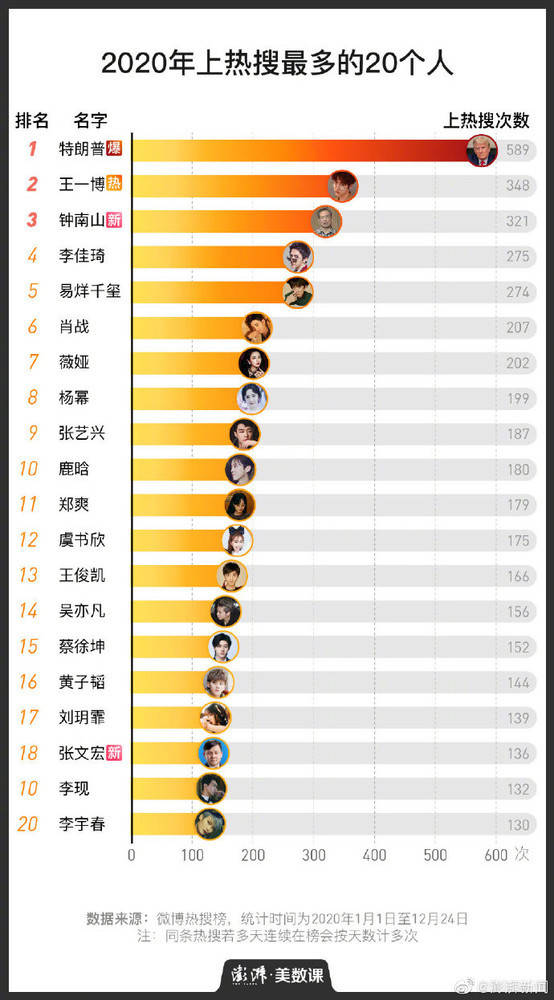 揭秘2020二肖一碼，全面解析其背后含義與應(yīng)用場景，揭秘二肖一碼背后的含義與應(yīng)用場景，深度解析2020年二肖一碼的秘密