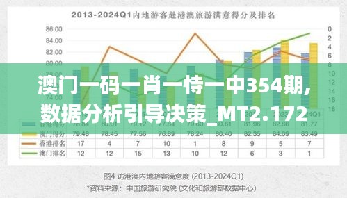 澳門三期必開一肖，揭秘生肖彩票的神秘面紗，澳門三期必開一肖揭秘彩票生肖的神秘面紗