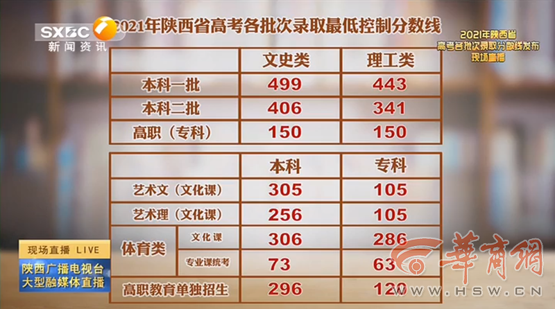 老澳門開獎(jiǎng)結(jié)果2023與未來展望，探索老澳門開獎(jiǎng)結(jié)果查詢表及預(yù)測分析，老澳門開獎(jiǎng)結(jié)果2023年回顧與未來展望，查詢表及預(yù)測分析探索