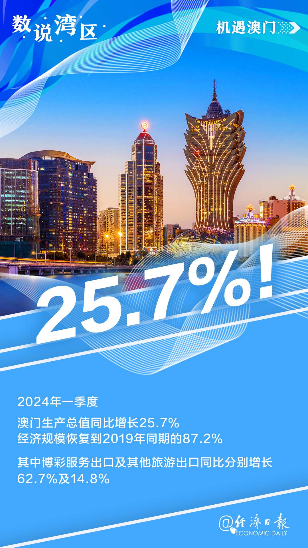 新澳門(mén)內(nèi)部資料精準(zhǔn)大全——探索澳門(mén)的深度與廣度，澳門(mén)深度探索，新澳門(mén)內(nèi)部資料精準(zhǔn)大全