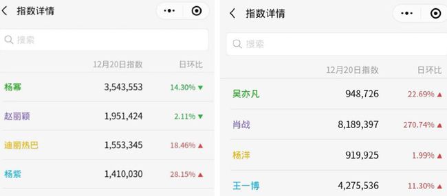 一肖幾倍，揭秘生肖彩票的奧秘與策略，揭秘生肖彩票奧秘，策略與一肖幾倍探討