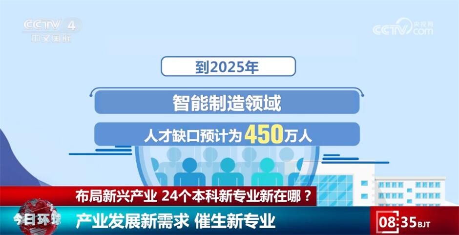 預(yù)測與分析，澳門彩票市場展望至2025年天天開好彩的未來趨勢，澳門彩票市場展望至2025年，未來趨勢預(yù)測與分析，天天開好彩的機遇與挑戰(zhàn)