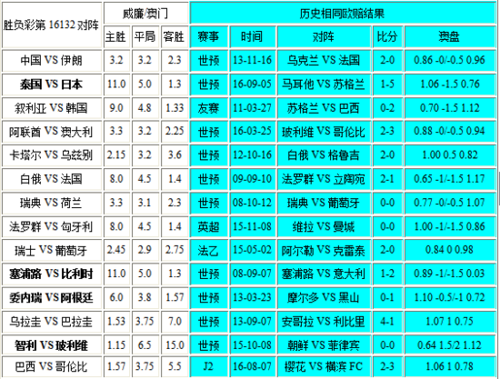 澳門彩最準最快開獎結(jié)果，揭秘彩票背后的秘密，澳門彩開獎結(jié)果揭秘，最準最快開獎，探尋彩票背后的秘密