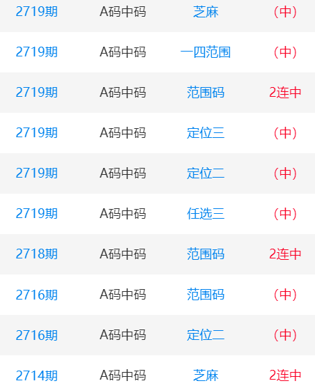 一肖一碼中碼，揭秘彩票奧秘與SEO策略，揭秘彩票奧秘與SEO策略，一肖一碼中碼解析