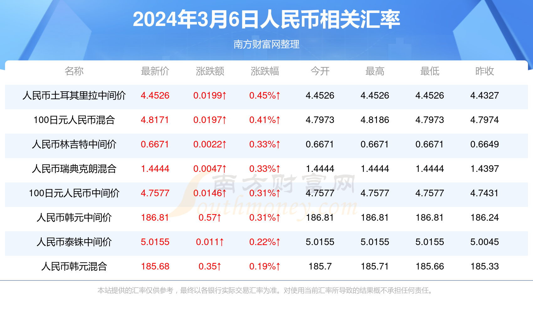 新澳門六開獎結(jié)果今天，探索與解析彩票背后的秘密，新澳門六開獎結(jié)果今日揭秘，探索彩票背后的神秘秘密