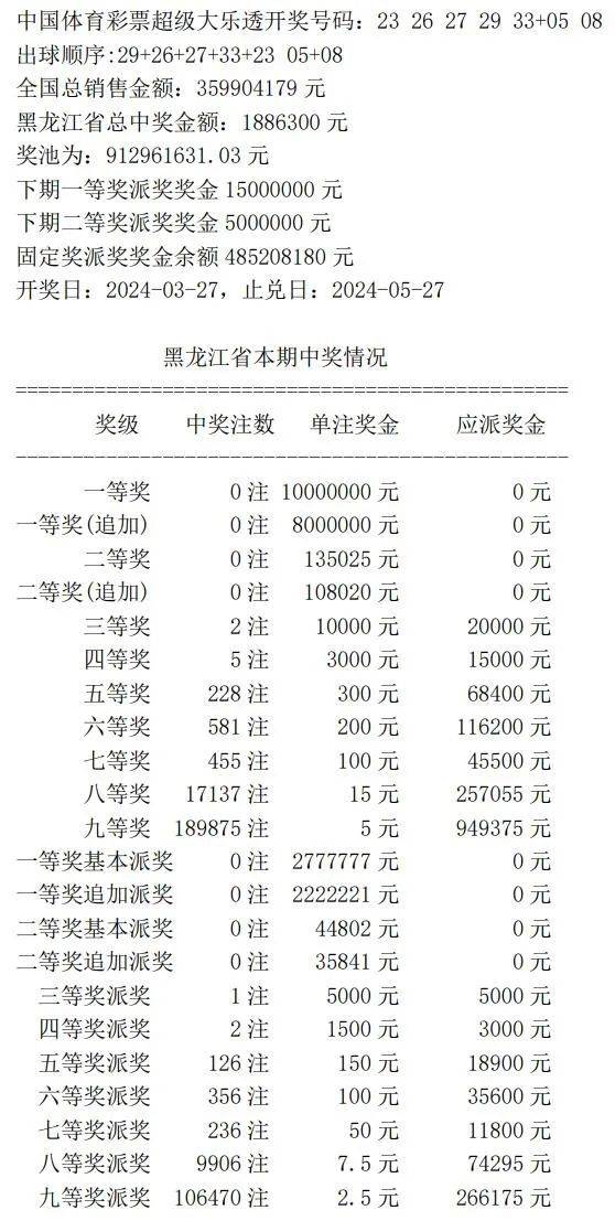 探索彩票奧秘，7777788888王中王開獎(jiǎng)記錄網(wǎng)，彩票奧秘探索，王中王7777788888開獎(jiǎng)記錄一網(wǎng)打盡