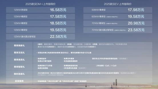 探索未來，2025新奧最精準(zhǔn)免費(fèi)大全指南，2025新奧最精準(zhǔn)免費(fèi)指南，探索未來之路