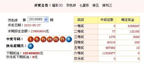澳門彩票，探索未來開獎趨勢與策略分析（以澳門六今晚開獎為例），澳門彩票未來開獎趨勢深度解析與策略分析——以澳門六今晚開獎為視角