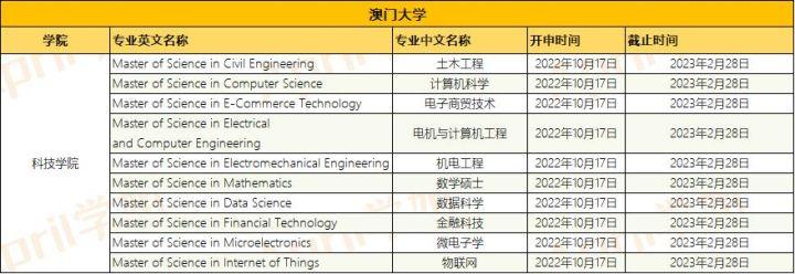 新澳門最精準便新最快，探索澳門的最新動態(tài)與發(fā)展趨勢，澳門最新動態(tài)與發(fā)展趨勢，精準便捷的探索
