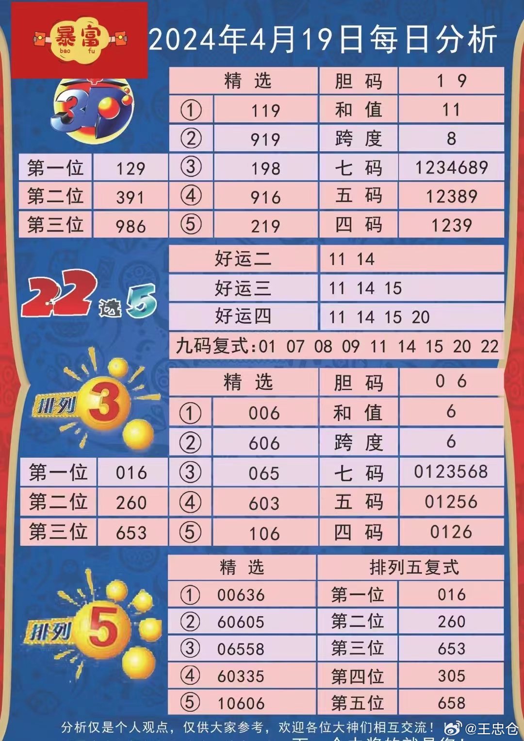 老澳開獎結(jié)果最新記錄，揭秘彩票背后的秘密與策略分析，老澳開獎結(jié)果最新記錄揭秘，彩票背后的秘密與策略深度剖析