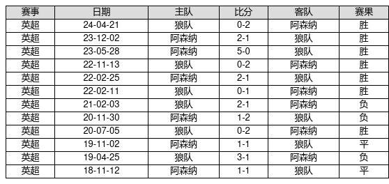 2025新奧歷史開(kāi)獎(jiǎng)記錄82期