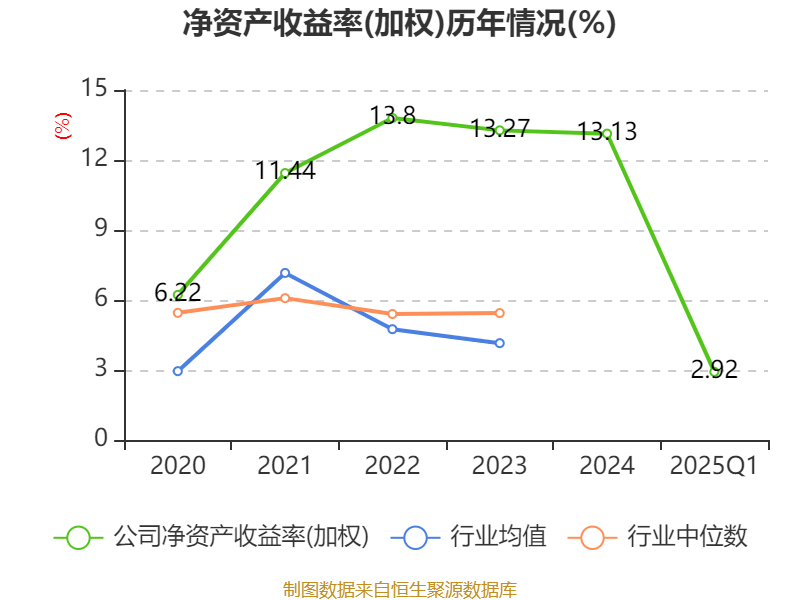 新澳今天最新資料2023——展望未來的新澳世界至2025年，新澳未來展望，從2023至2025年的新澳世界最新資料與未來展望