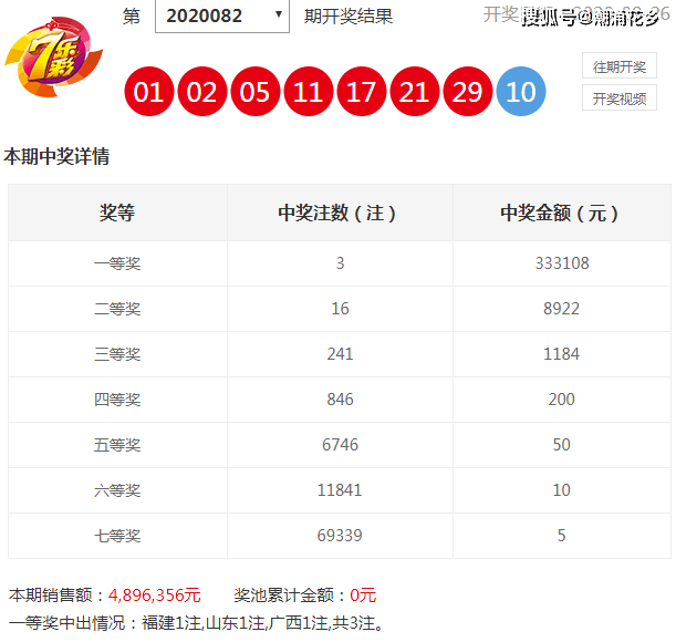 新澳天天開(kāi)獎(jiǎng)資料大全，揭秘12碼背后的秘密，揭秘新澳天天開(kāi)獎(jiǎng)資料大全，探索12碼背后的秘密