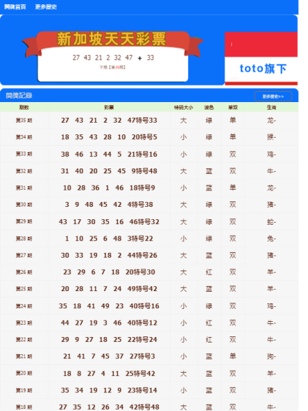 澳門天天開(kāi)彩期期精準(zhǔn)，揭秘彩票預(yù)測(cè)背后的秘密，澳門彩票期期精準(zhǔn)預(yù)測(cè)揭秘，彩票背后的秘密與預(yù)測(cè)真相探索