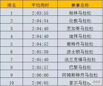 澳門最快開獎(jiǎng)記錄01，揭秘彩票背后的秘密，澳門最快開獎(jiǎng)記錄揭秘，探尋彩票背后的秘密之門