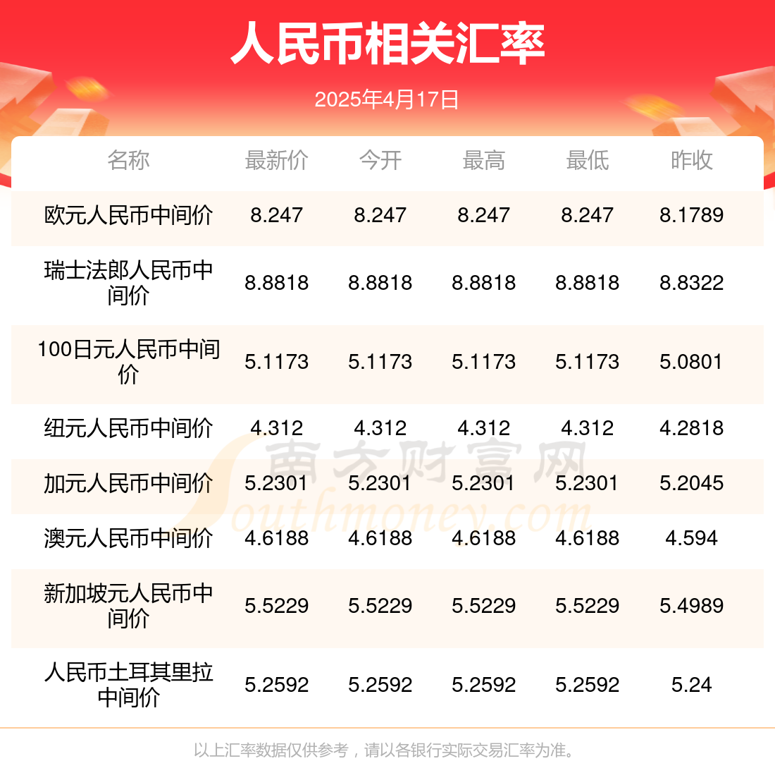 澳門開獎(jiǎng)結(jié)果2023年——探索澳門的彩票魅力，澳門彩票魅力揭秘，2023年開獎(jiǎng)結(jié)果一覽