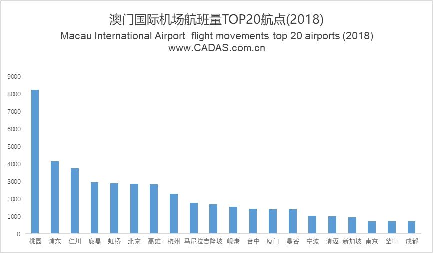 澳門最快開獎查詢，實時掌握彩票開獎信息，澳門彩票實時開獎查詢，輕松掌握最新開獎信息