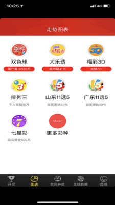 澳門開獎最快開獎結(jié)果app，探索最新技術(shù)與實時數(shù)據(jù)的融合，澳門最新開獎結(jié)果app，技術(shù)與實時數(shù)據(jù)的融合探索