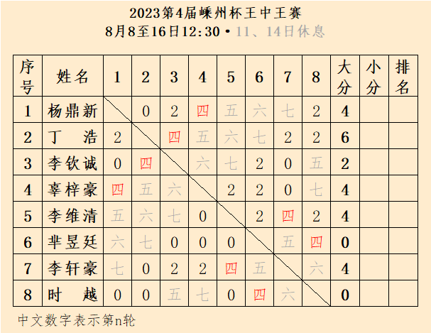 王中王一肖三碼資料，揭秘背后的秘密與深度解析，揭秘王中王一肖三碼資料，背后的秘密與深度解析