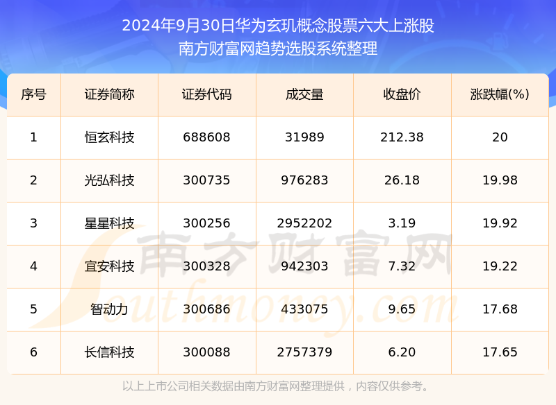 新奧今晚上9點(diǎn)30開獎(jiǎng)結(jié)果，期待與驚喜的交匯時(shí)刻，新奧今晚開獎(jiǎng)時(shí)刻，期待與驚喜的交匯